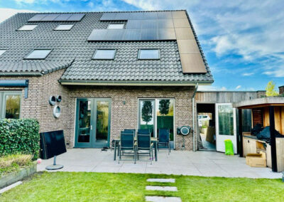 Hoeveel zonnepanelen heb ik echt nodig